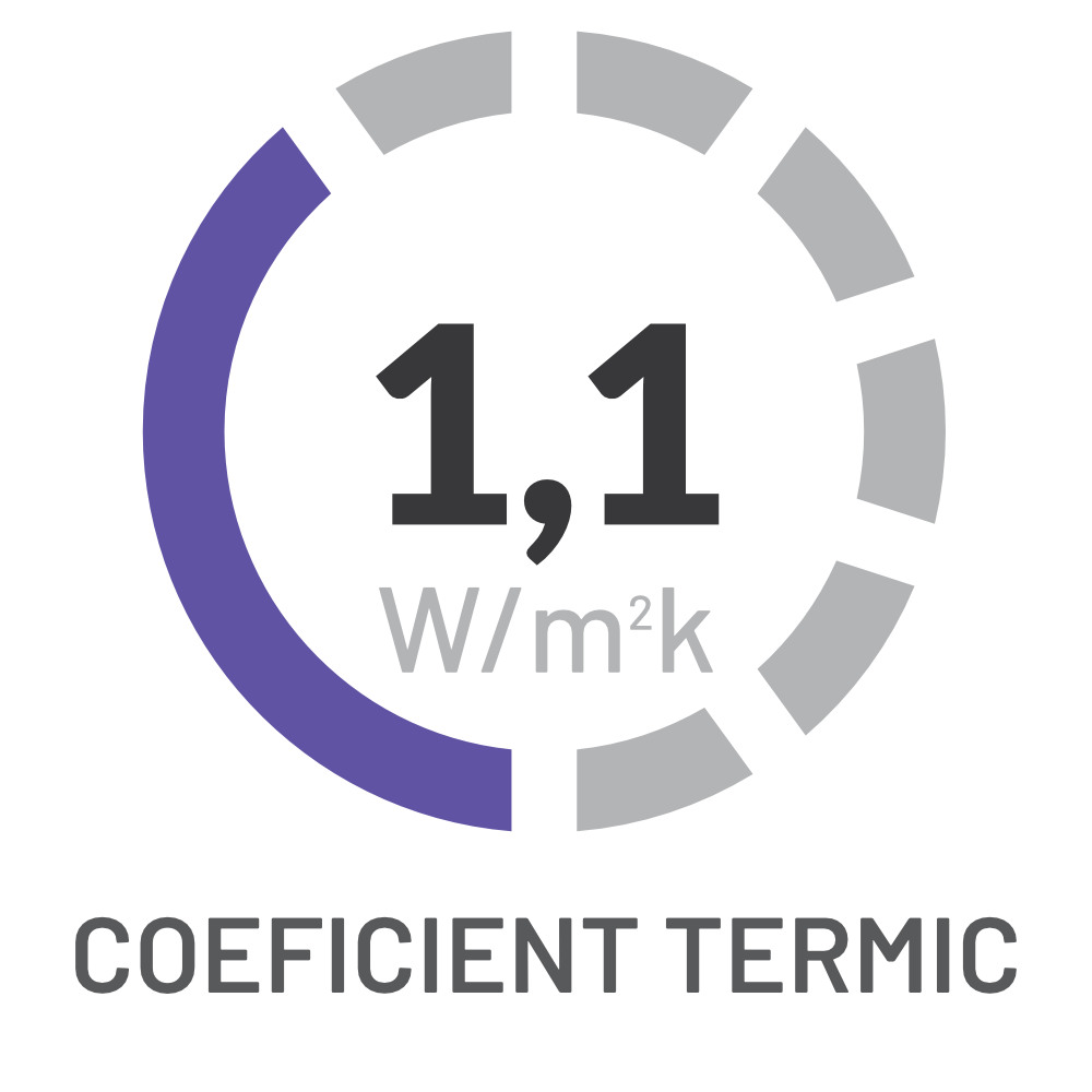 Coeficient termic izolare termică 1,1 W/m²K pentru eficiență energetică